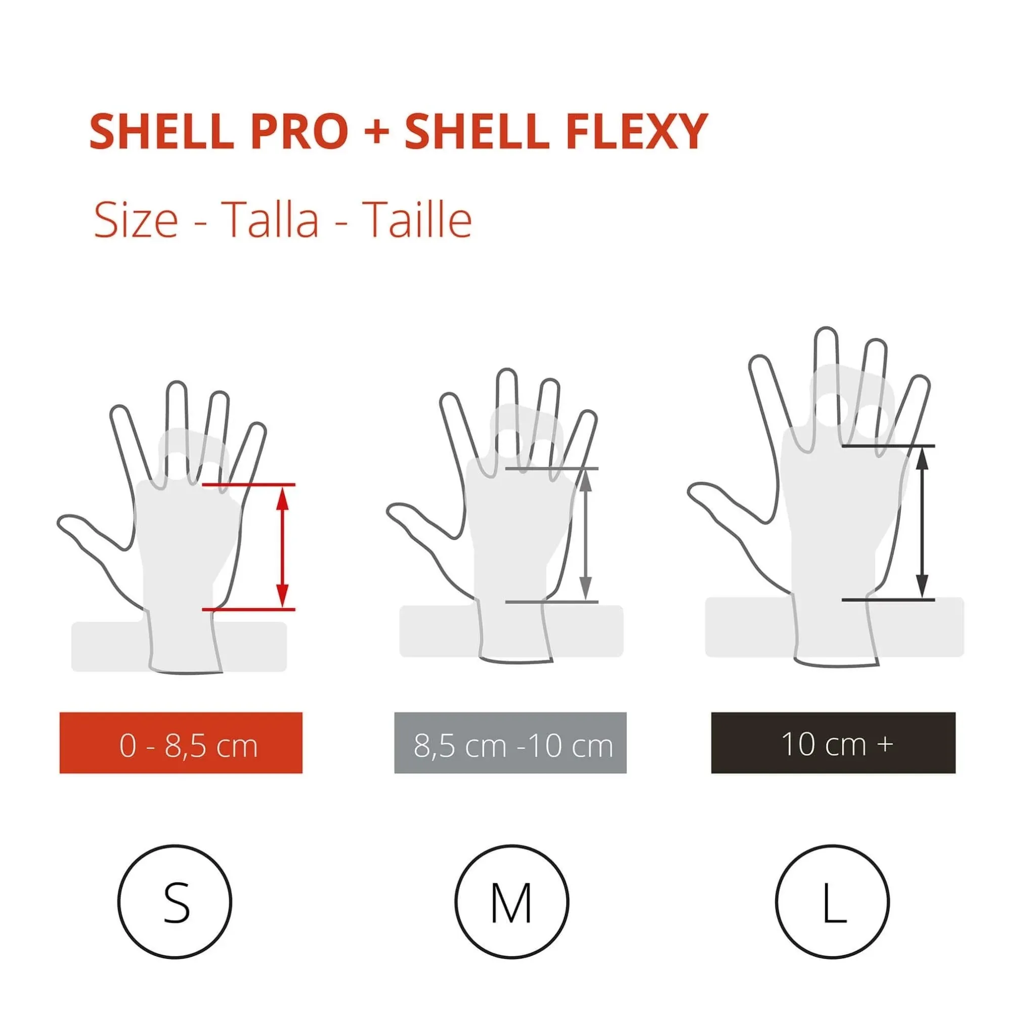 Velites Shell Pro Grips